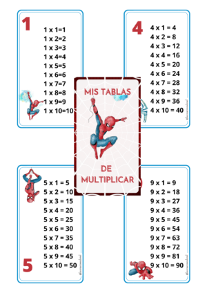 Tablas de Multiplicar Spider-Man