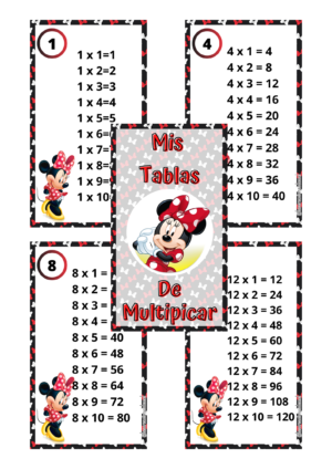 Tablas de Multiplicar Minnie